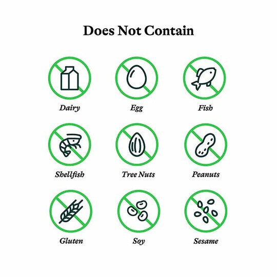 Histamine Digest, SKH